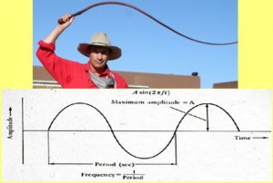 Secret_Of_Yin_Yang_Symbol_010-WhipSineWave