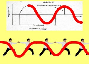 Secret_Of_Yin_Yang_Symbol_011-AllHandWaves