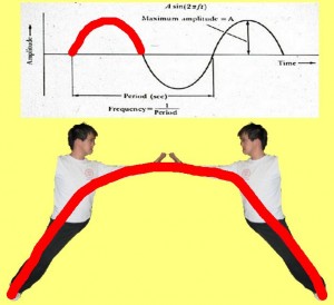Secret_Of_Yin_Yang_Symbol_011-TwoSingleWhipsHalfWaveShape
