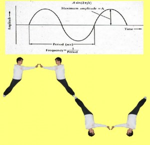 Secret_Of_Yin_Yang_Symbol_011-WaveFourSingleWhips