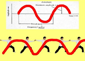 Secret_Of_Yin_Yang_Symbol_011-WaveOnSingleWhips