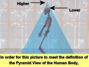 Tai_Chi_Pyramids_And_Grounding-InOrderForTitle