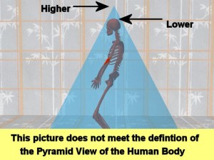 Tai_Chi_Pyramids_And_Grounding-PictureDoesNotMeetTitle