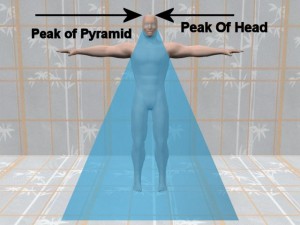 Tai_Chi_Pyramids_And_Grounding-PyramidPeakHeadPeak