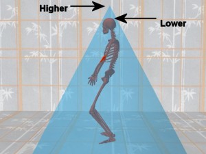 Tai_Chi_Pyramids_And_Grounding-SkeletonPeakUnderPyramidPeak