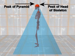Tai_Chi_Pyramids_And_Grounding-SkeletonPyramidHeadPeak