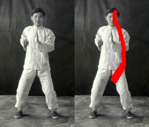 Unbalanced_Wing_Chun_Stance-LeftHeadShrinkageArea