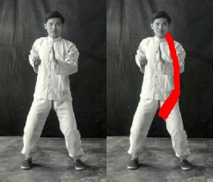 Unbalanced_Wing_Chun_Stance-LeftTorsoShrinkageArea