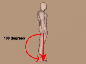 Wing_Chun_And_Triangles_01-180DegreeLegAngle