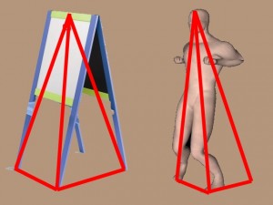 Wing_Chun_And_Triangles_01-EaselWingChunStancePyramids