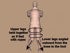 Wing_Chun_And_Triangles_01-LowerLegsAngleOutwards