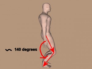 Wing_Chun_And_Triangles_01-SmallestHipLegAngle