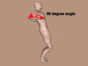 Wing_Chun_And_Triangles_01-SmallestShoulderArmAngle