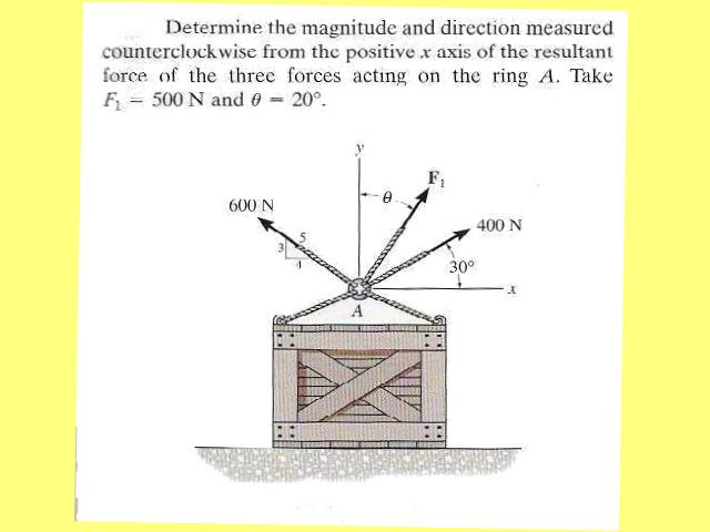 Wing_Chun_And_Triangles_Video-ExamplePhysicsProblem