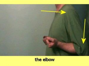Wing_Chun_And_Triangles_Video-HighlightElbowBeginPosition
