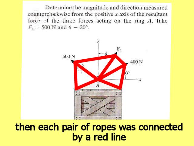 Wing_Chun_And_Triangles_Video-HighlightPhysicsProblemTriangles