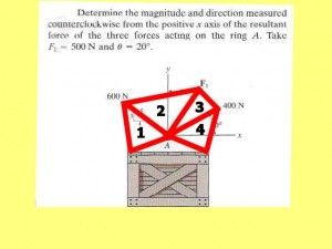 Wing_Chun_And_Triangles_Video-NumberTrianglesForIdentification