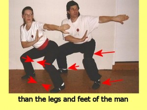 Ba_Gua_Stance_Comparison-MansLegsNotSoInwards