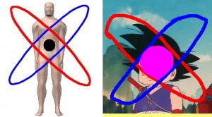 Goku_And_Atom_View-NucleusOnHead