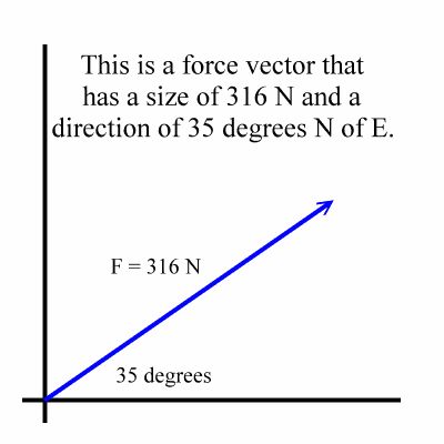 Knowledge_Of_Science_01-2DVector