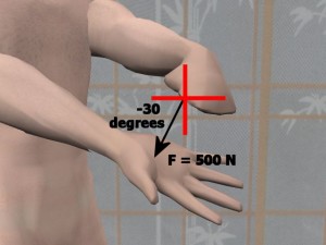 Knowledge_Of_Science_01-FingerVectorLabeled