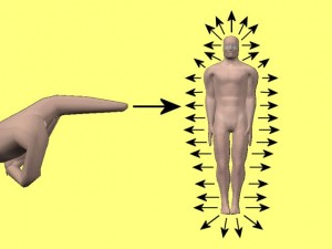 Knowledge_Of_Science_02-FingerVectorPointBodyVector