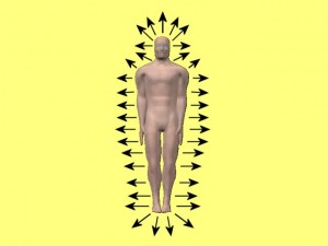 Knowledge_Of_Science_02-VectorsOutOfEntireBody
