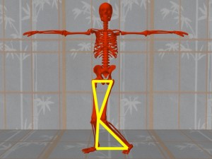 Knowledge_Of_Science_04-MisalignedLegsAndTriangles