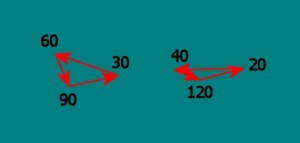 Martials_Arts_And_Physics-TanSauAnglesDifferent