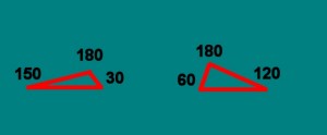 Martials_Arts_And_Physics-UnbalancedTriangles