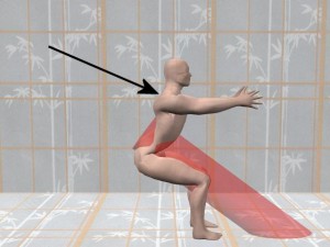 Yin_Fu_Single_Cylinder_01-HighlightBodyInStance